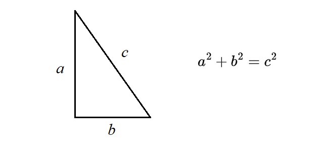 pythagoras theorem